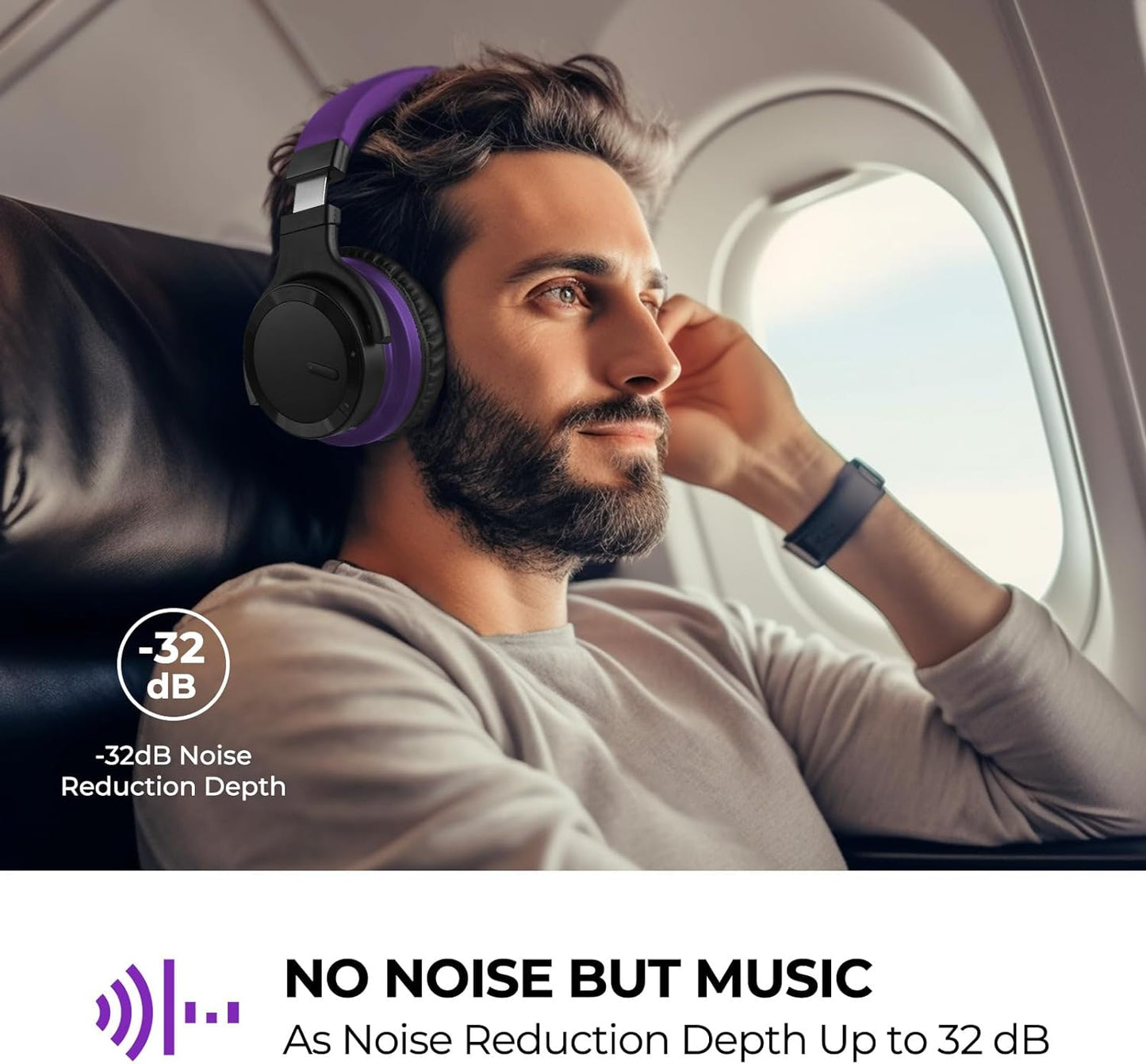 E7 Active Noise Cancelling Headphones Wireless Bluetooth Headphones with Rich Bass, Wireless Headphones with Mic, Clear Calls, Bluetooth 5.0, 30 Hours Playtime, Comfort Fit, Purple
