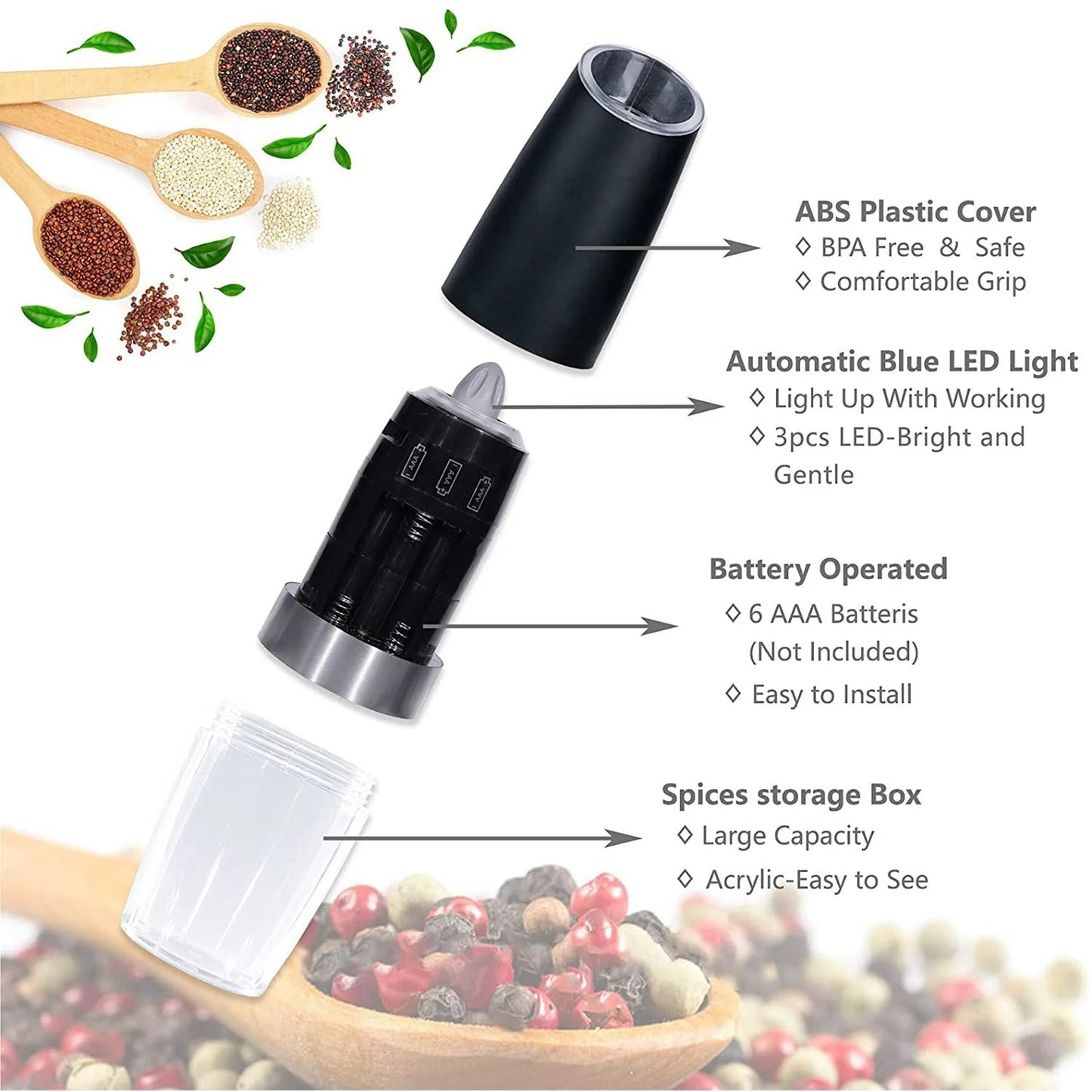 Salt and Pepper Grinder Set Automatic Battery Operated 2 Pcs